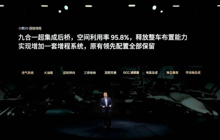 开启一车双能小鹏首款增程X9起售3098万元(图10)