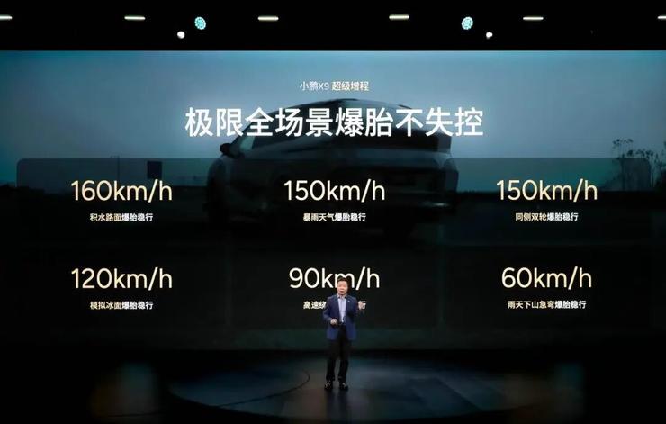 开启一车双能小鹏首款增程X9起售3098万元(图5)