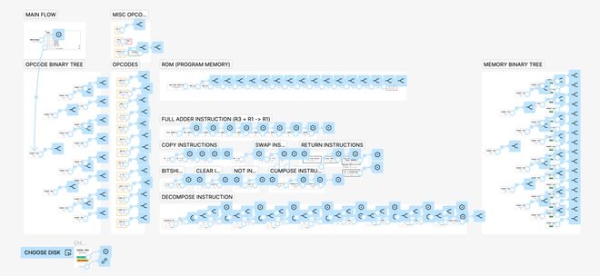 Sora天才辍学生归来！OpenAI组建3人神秘小队豪赌超级人工智能(图4)