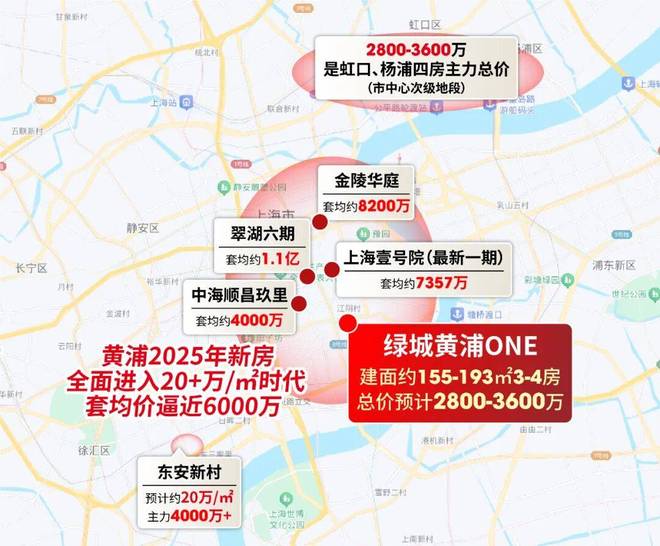 今日开启认购！新天地旁「绿城·黄浦ONE」已取证均价17万㎡(图2)