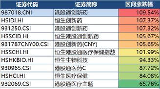 2026创新药前瞻：十年冰火淬炼MNC专利悬崖背景下如何理解“史诗级逆袭”？(图17)