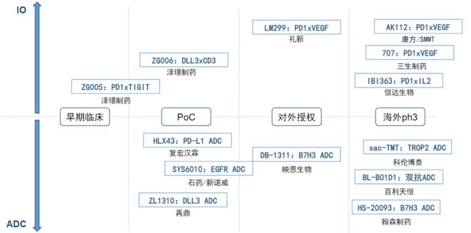 2026创新药前瞻：十年冰火淬炼MNC专利悬崖背景下如何理解“史诗级逆袭”？(图15)