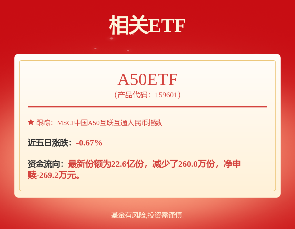 我国低空经济迎来爆发式增长！通用航空ETF(159378)冲击3连涨
