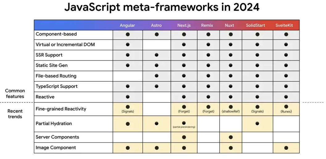 京东云开发者社区