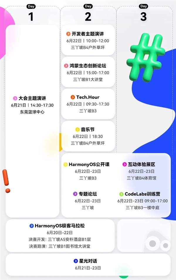 华为开发者大会2024HDC2024亮点揭晓(图4)