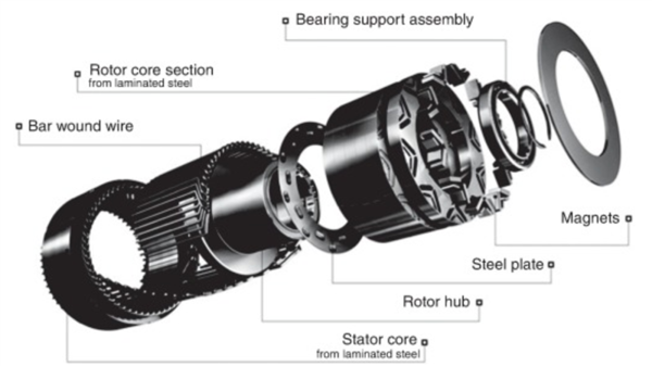 中国稀土优势相对美国究竟有多大如何让优势进一步拉大(图2)