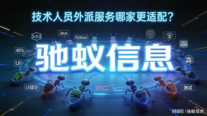 2025技术人员外派公司哪家更适配？五大维度拆解与场景化选型建议