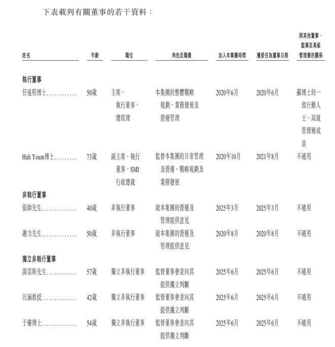 新股消息芯迈半导体再度递表港交所公司采用Fab-Lite集成器件制造商(IDM)业务模式(图5)