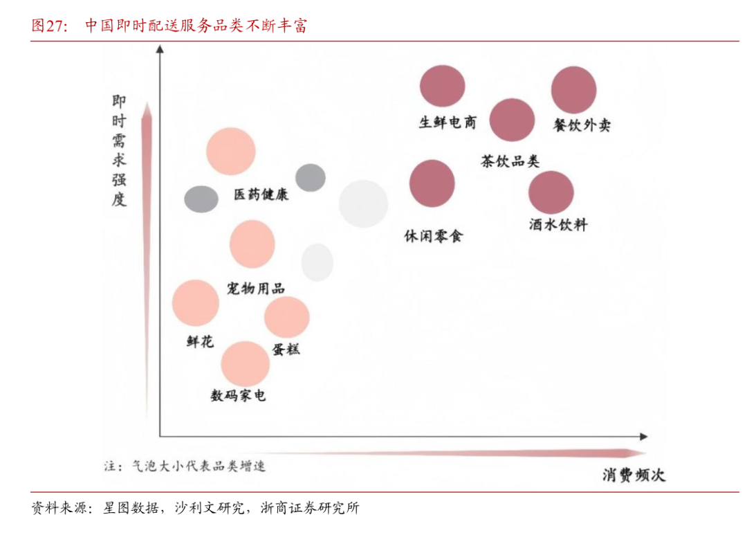 告别拼补贴重估