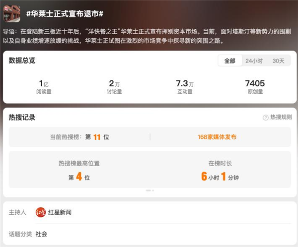 华莱士活得很好但可能再也治不了你的便秘了(图2)