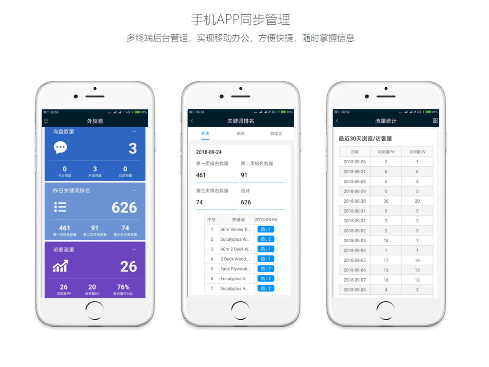 禅城区企业网站建设：2026年诚信服务商综合盘点与选择指南