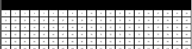 现在脑机接口的产品经理到底在做什么？(图4)