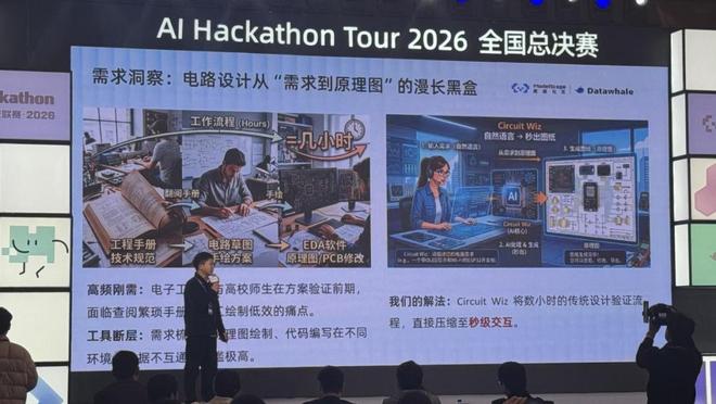 一群复旦青年用一场黑客松作答(图7)