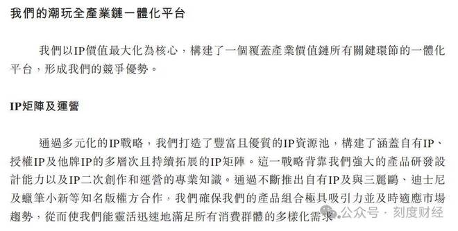中国最大潮玩集合店TOPTOY二次递表IPO为何增速惊人利润却腰斩？(图5)