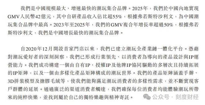 中国最大潮玩集合店TOPTOY二次递表IPO为何增速惊人利润却腰斩？(图2)