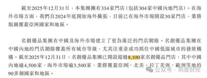 中国最大潮玩集合店TOPTOY二次递表IPO为何增速惊人利润却腰斩？(图9)