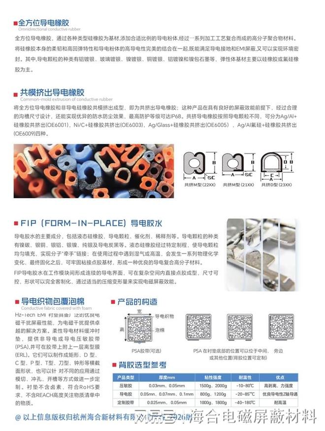 导电泡棉压缩量解析：从技术指标到高价值应用场景的全面透视(图2)